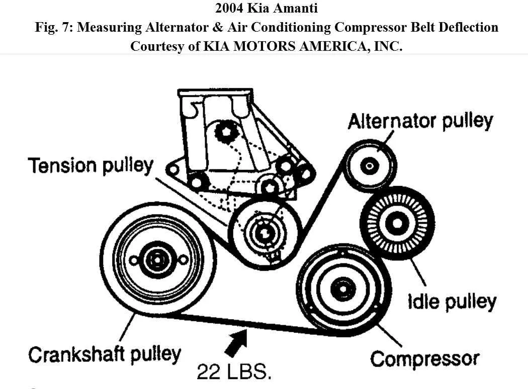 2012 kia sorento serpentine belt diagram