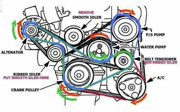 2012 mazda 6 belt diagram