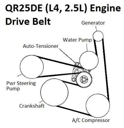 2012 nissan maxima serpentine belt diagram