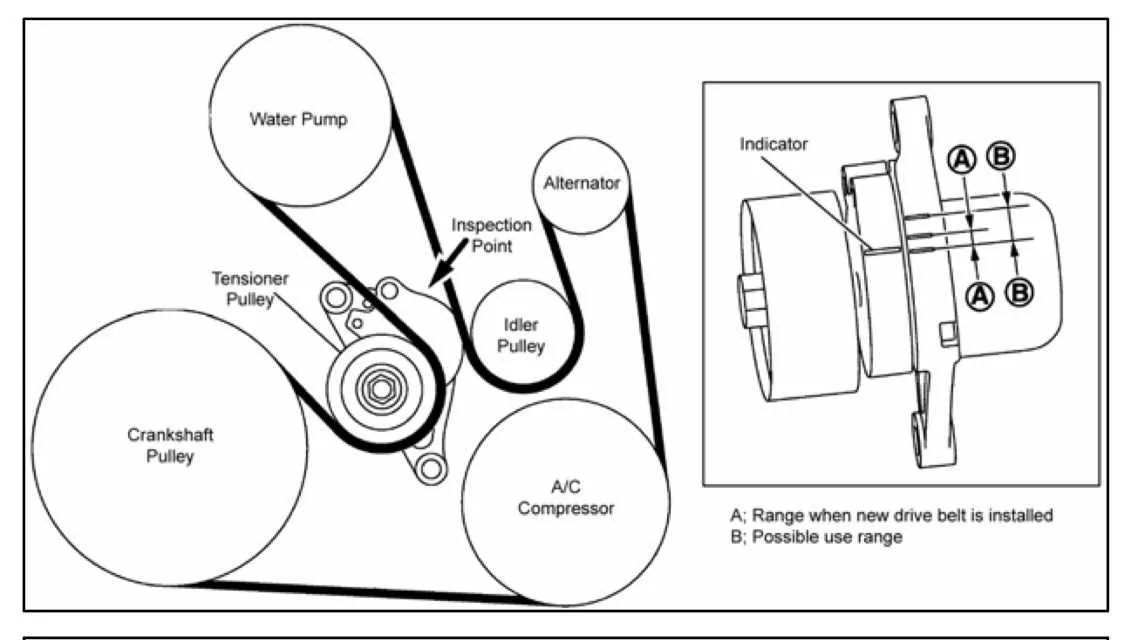 2012 nissan quest belt diagram