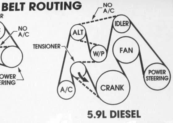2012 ram 3500 belt diagram