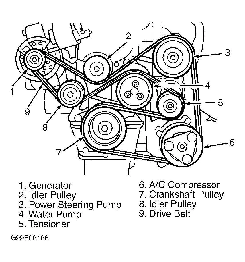 2013 ford escape serpentine belt diagram