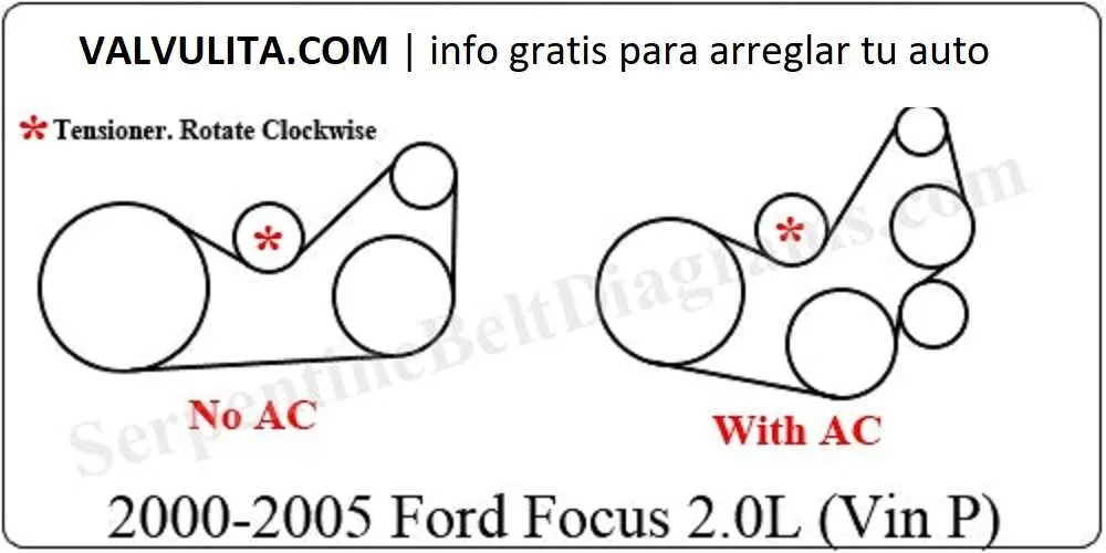 2013 ford focus serpentine belt diagram
