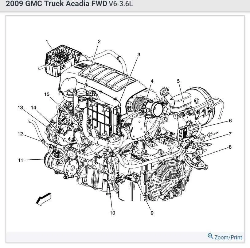 2013 gmc acadia 3.6 belt diagram