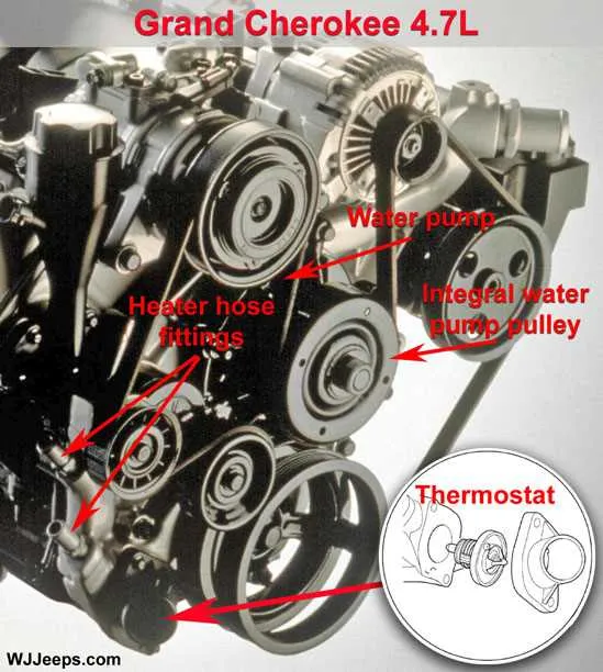 2013 jeep grand cherokee 5.7 belt diagram