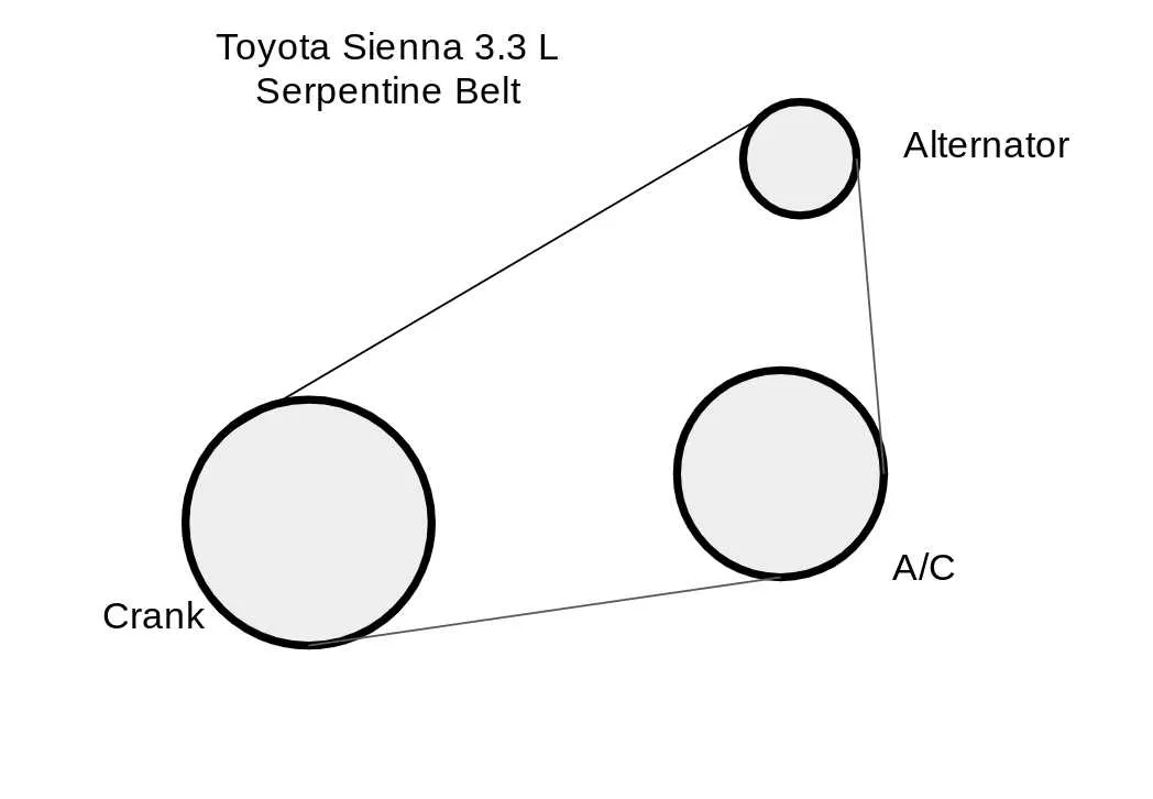 2013 toyota highlander serpentine belt diagram