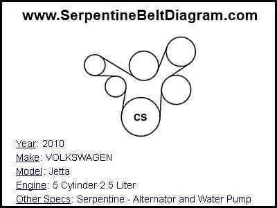 2013 vw jetta 2.5 serpentine belt diagram