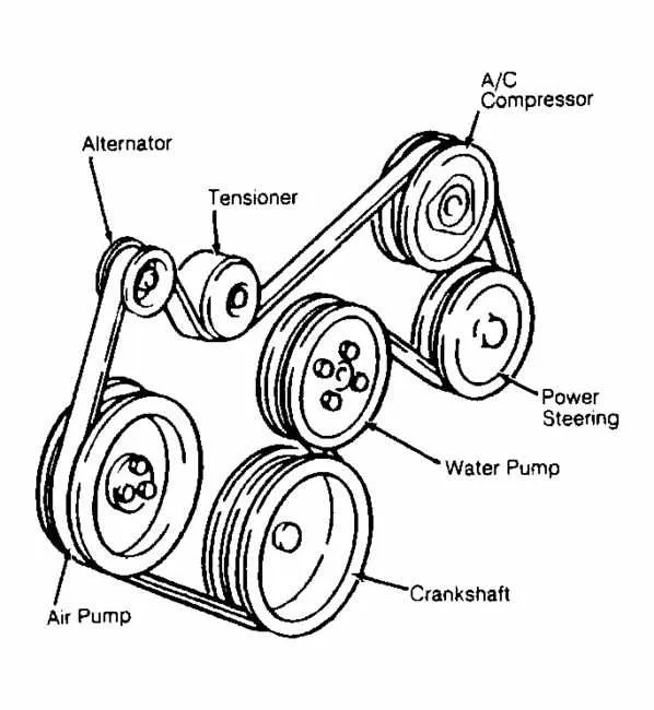 2013 chrysler 200 3.6 serpentine belt diagram