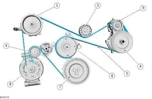 2013 ford transit connect serpentine belt diagram
