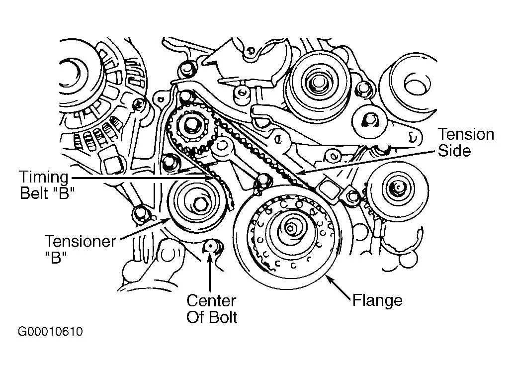 2013 hyundai santa fe 2.4 serpentine belt diagram