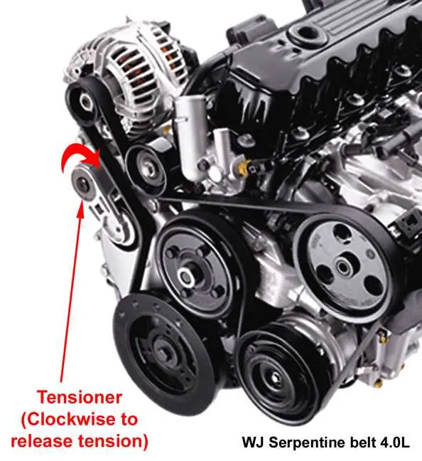2013 jeep wrangler 3.6 belt diagram