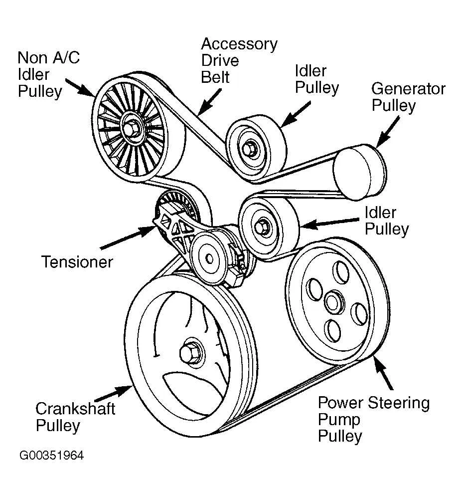 2013 jeep wrangler belt diagram