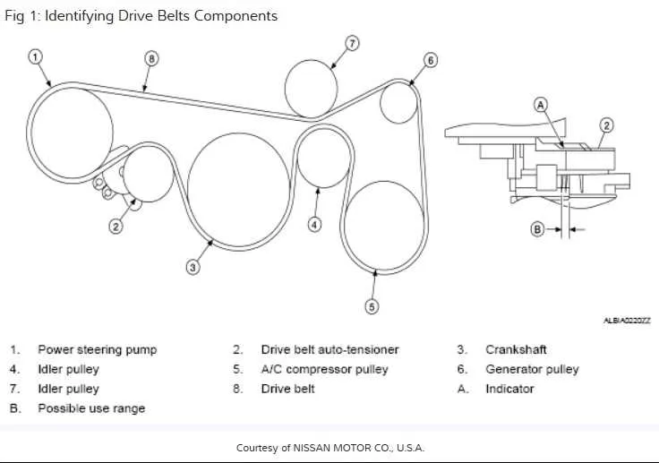 2013 nissan maxima belt diagram