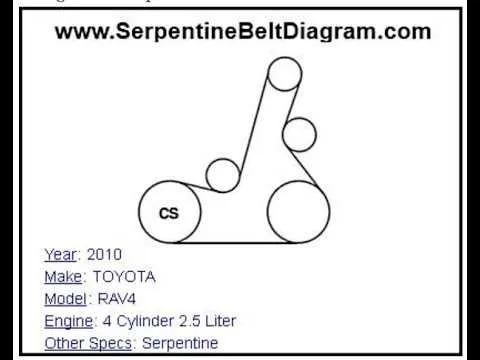 2013 toyota sienna serpentine belt diagram