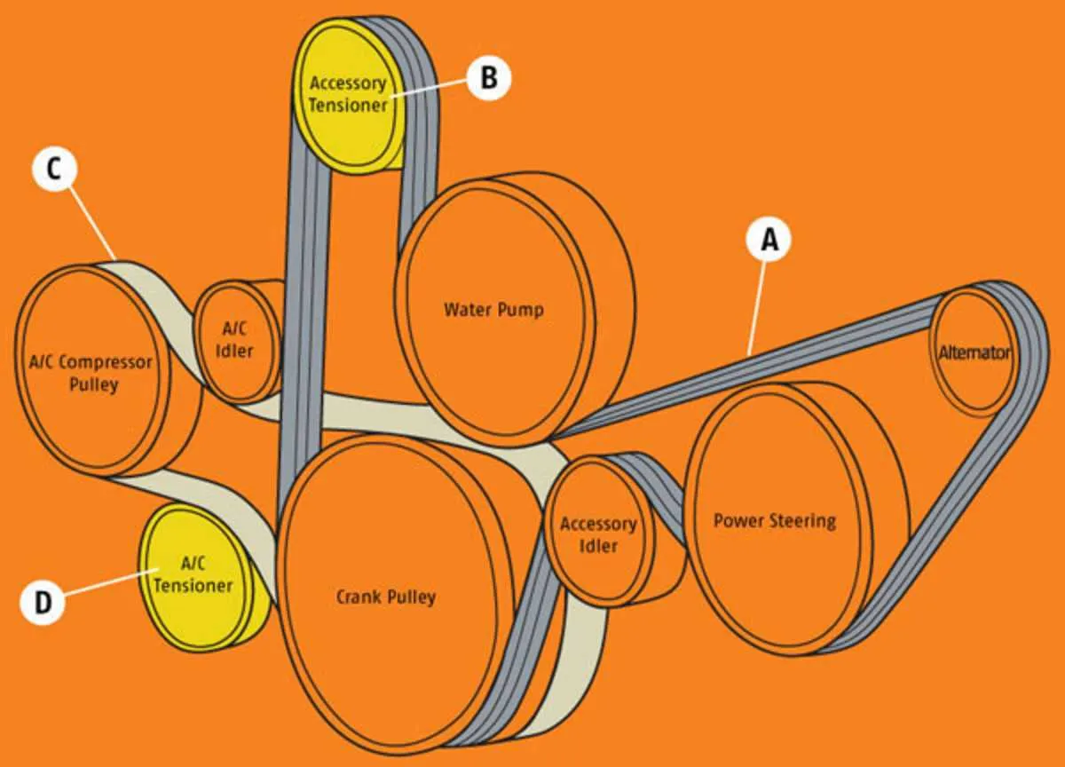 2013 vw jetta serpentine belt diagram