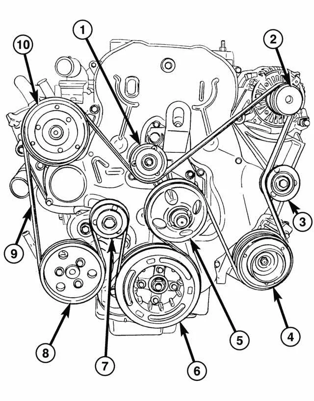 2014 jeep patriot 2.4 serpentine belt diagram