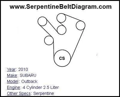 2014 subaru crosstrek serpentine belt diagram