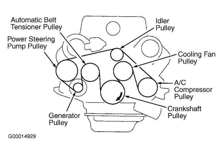 2014 toyota tundra 5.7 serpentine belt diagram