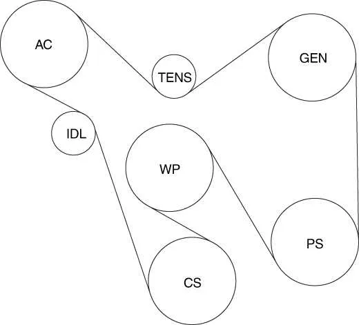 2014 chevy silverado 4.3 serpentine belt diagram