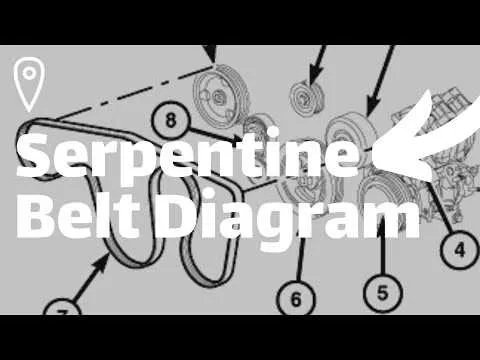 2014 dodge grand caravan 3.6 serpentine belt diagram