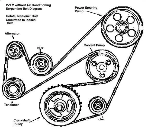 2014 ford focus serpentine belt diagram