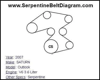 2014 ford fusion serpentine belt diagram