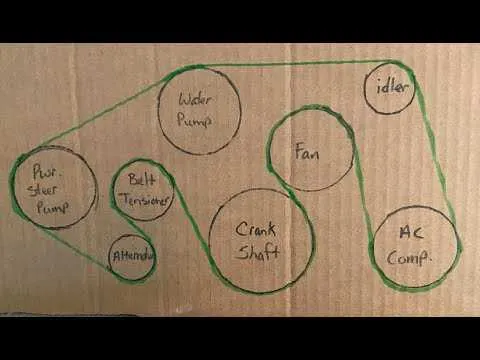 2014 toyota tundra 5.7 serpentine belt diagram