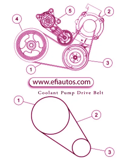 2015 ford fusion belt diagram