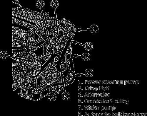 2015 dodge journey 2.4 belt diagram