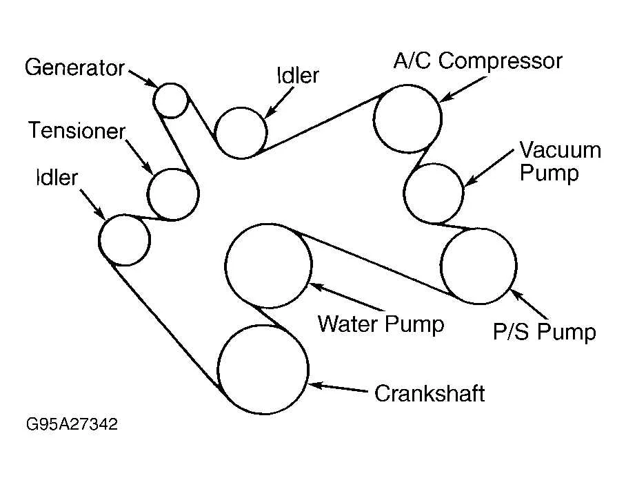 2015 ford explorer serpentine belt diagram