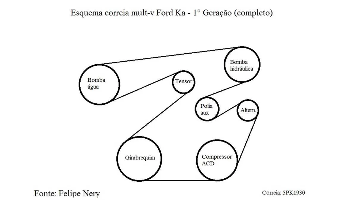 2015 ford fiesta serpentine belt diagram