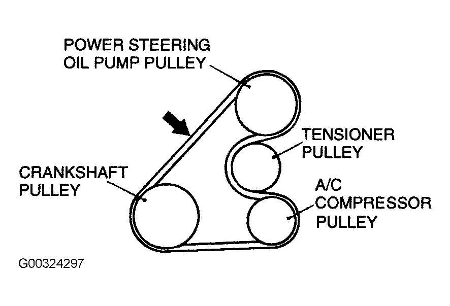 2015 mitsubishi outlander serpentine belt diagram