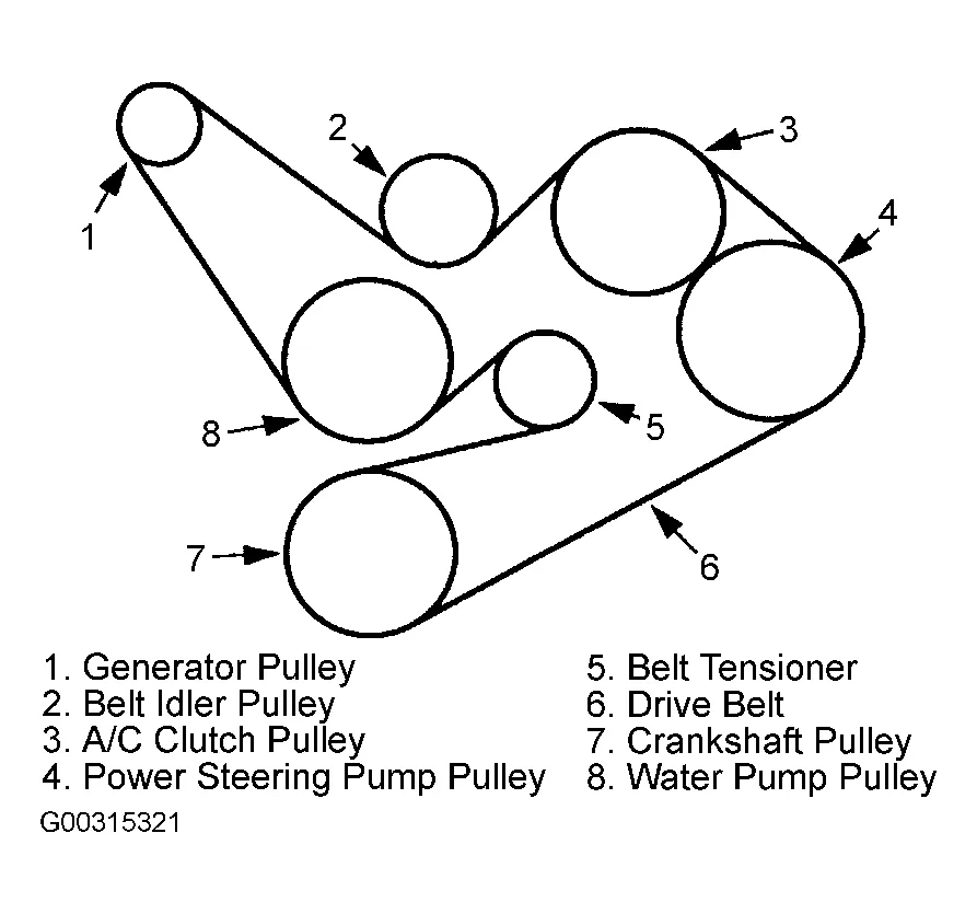 2015 wrx serpentine belt diagram