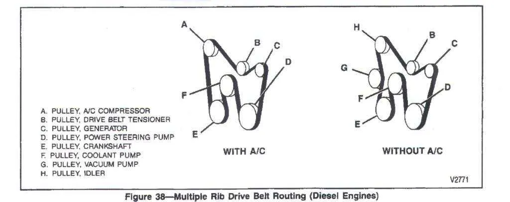 2016 chevy colorado serpentine belt diagram
