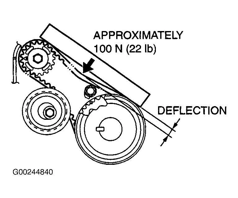 2016 mitsubishi outlander serpentine belt diagram