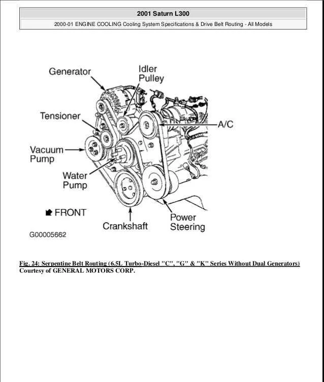 2016 silverado serpentine belt diagram