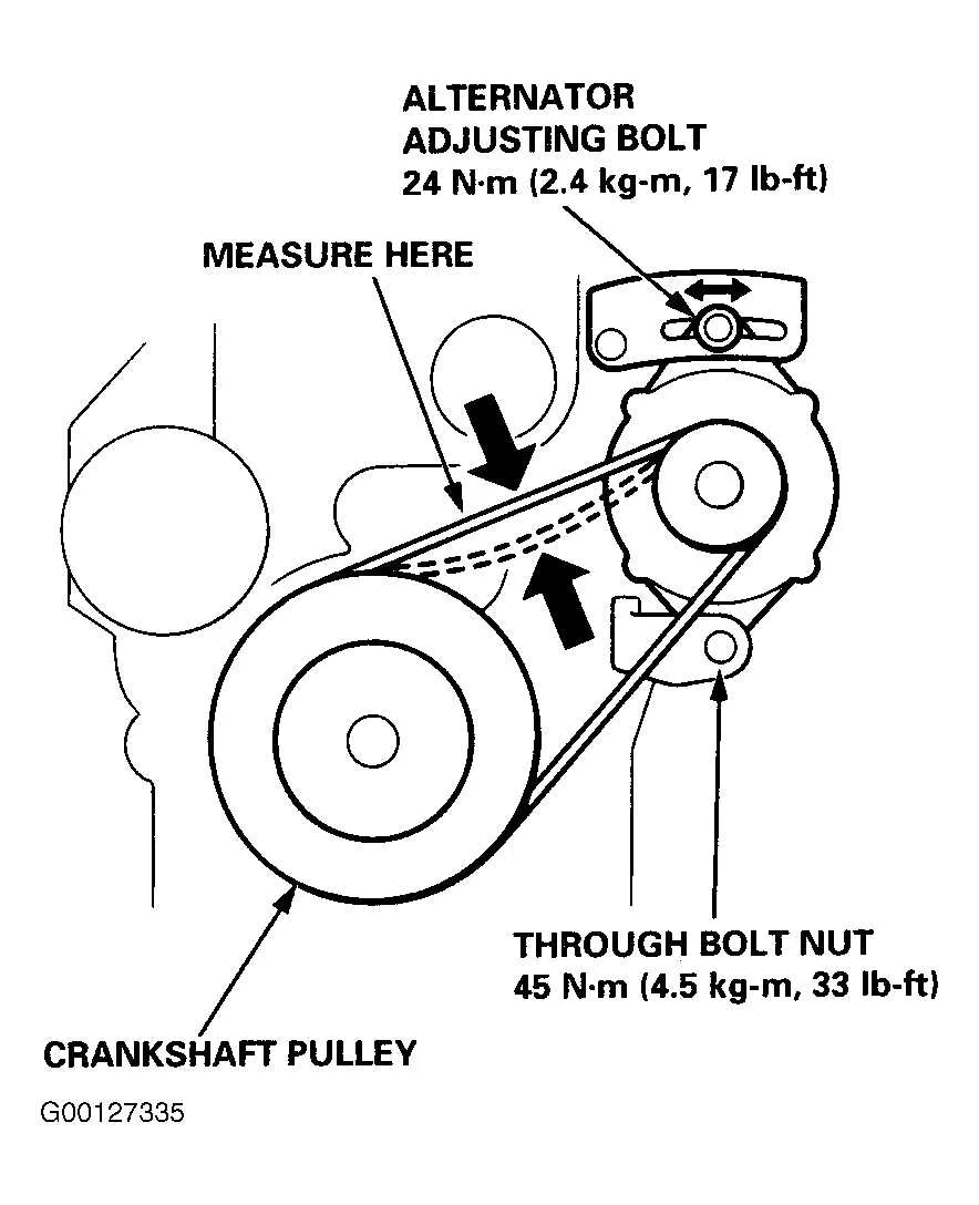 2016 honda civic serpentine belt diagram