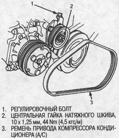 2016 honda hrv belt diagram