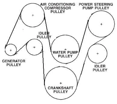 2016 jeep wrangler serpentine belt diagram