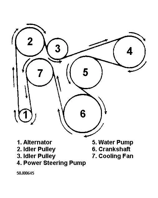 2016 jeep wrangler serpentine belt diagram