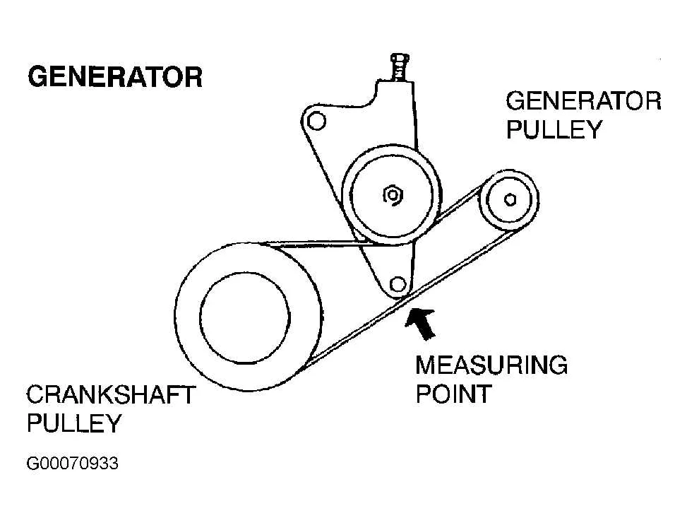 2016 mazda 6 serpentine belt diagram