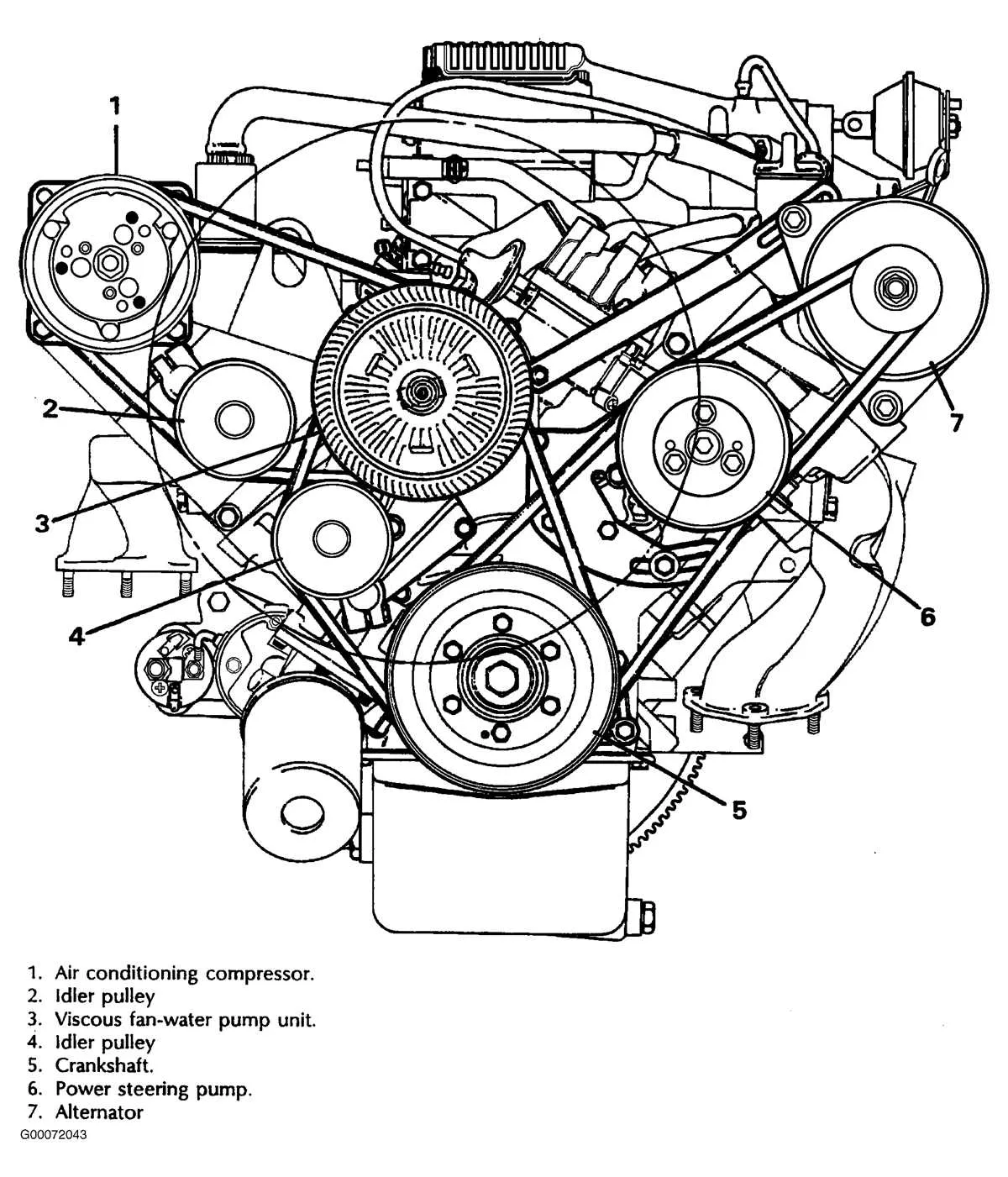 2016 range rover supercharged belt diagram