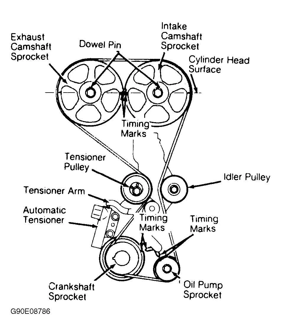 2017 hyundai elantra belt diagram