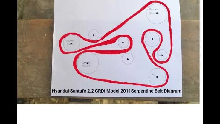 2017 hyundai sonata belt diagram