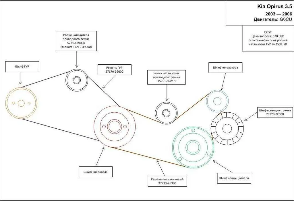 2017 kia sorento 3.3 belt diagram