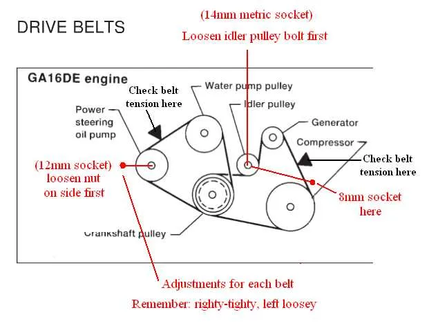 2017 nissan altima 2.5 belt diagram