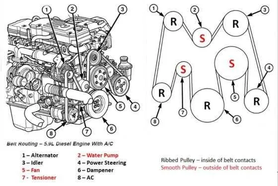 2017 ram promaster belt diagram