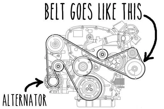 2017 ford transit 3.7 belt diagram