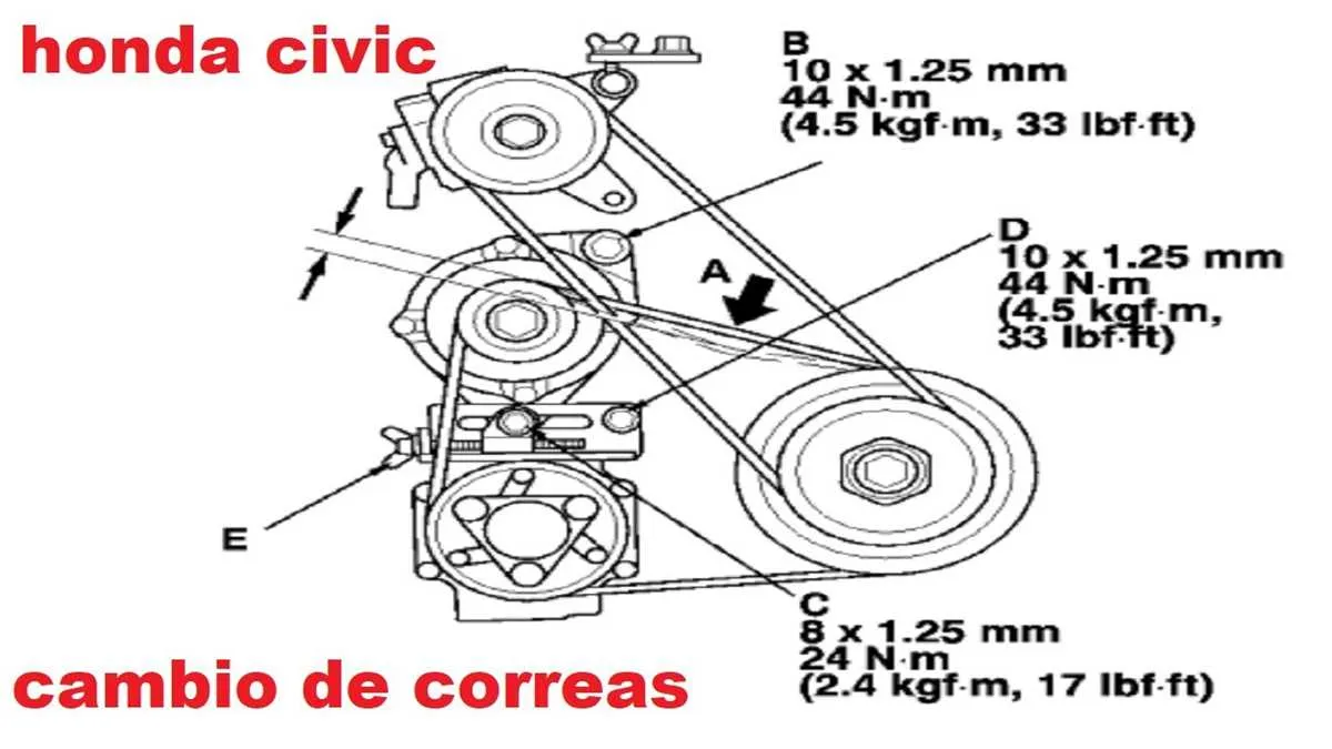 2017 honda civic belt diagram
