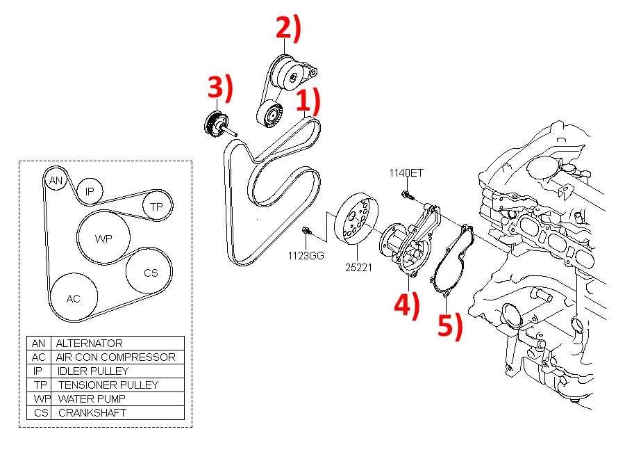 2017 hyundai elantra belt diagram